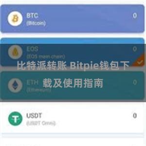 比特派转账 Bitpie钱包下载及使用指南