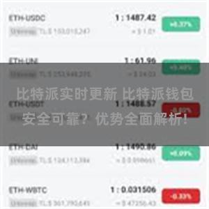 比特派实时更新 比特派钱包安全可靠?优势全面解析!