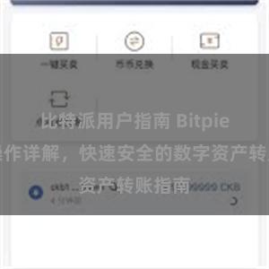 比特派用户指南 Bitpie转账操作详解,快速安全的数字资产转账指南