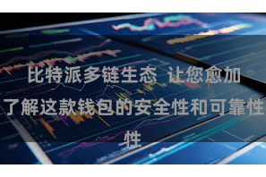 比特派多链生态  让您愈加了解这款钱包的安全性和可靠性